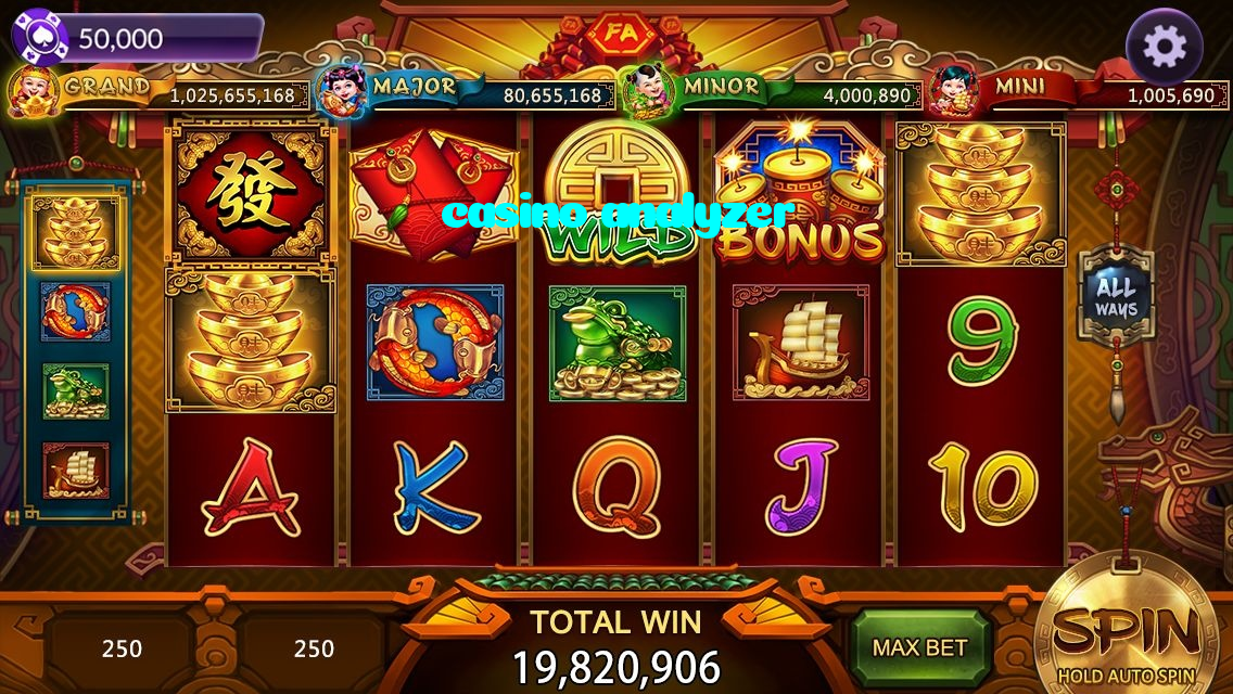 casino analyzer
